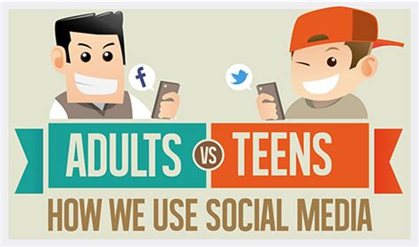 The Real Generation Gap How Adults And Teens Use Social Media The Real Generation Gap How Adults And Teens Use Social Media