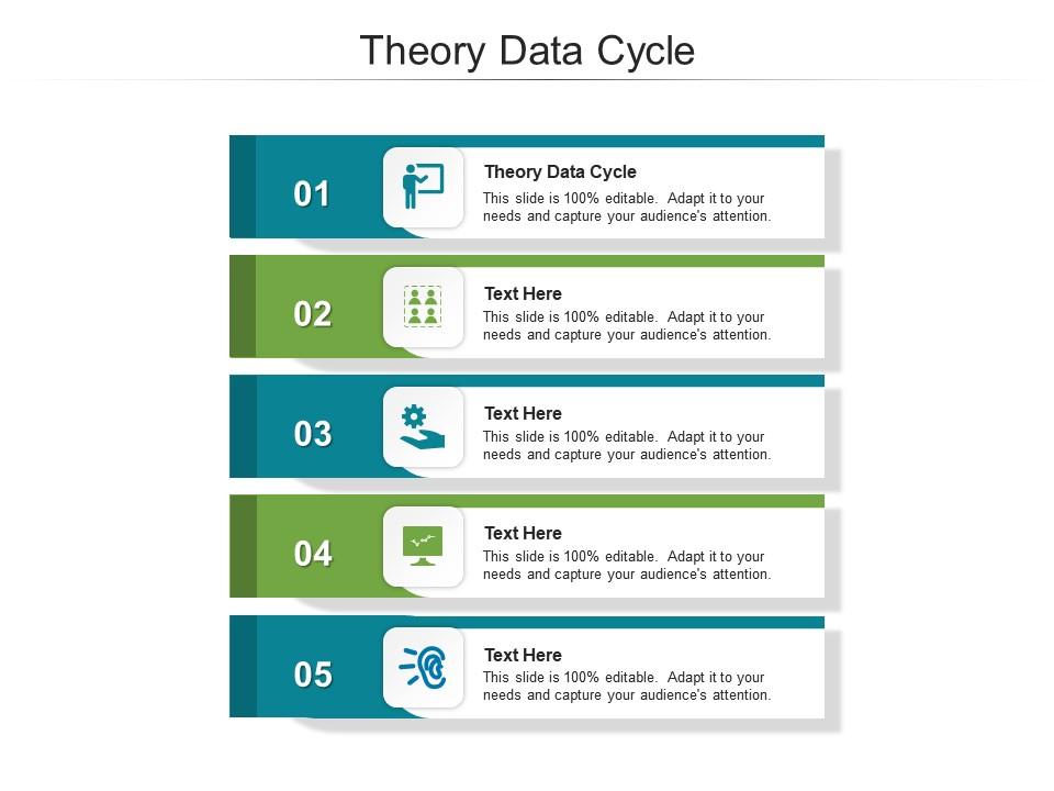The Data Cycle: Unlocking Insights