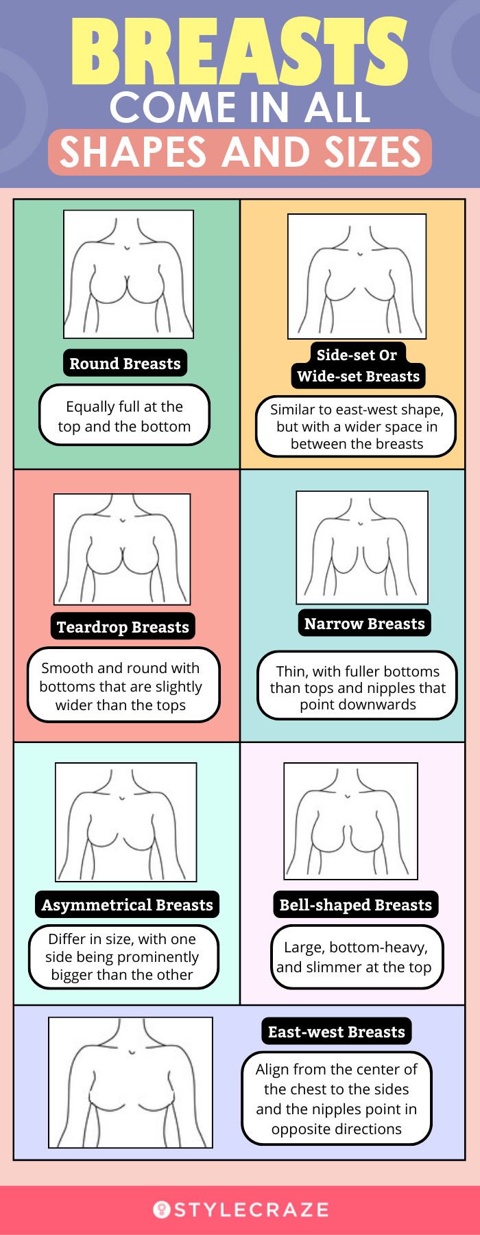 Three Natural Ways You Can Increase The Size Of Your Breasts Three Natural Ways You Can Increase The Size Of Your Breasts