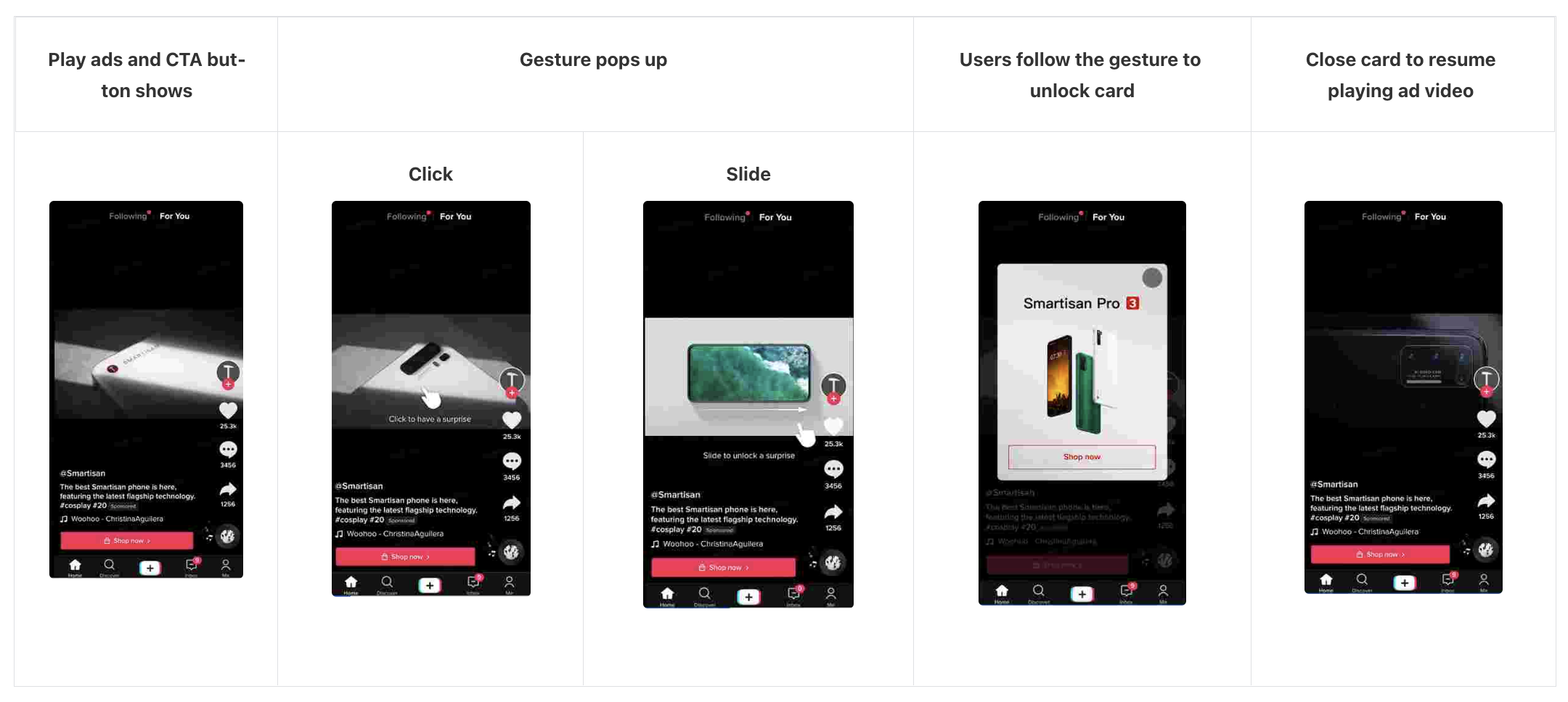Tiktok Carousel Ads Showcase All Your Products Visually Tiktok Carousel Ads Showcase All Your Products Visually