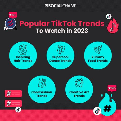 Tiktok Trends