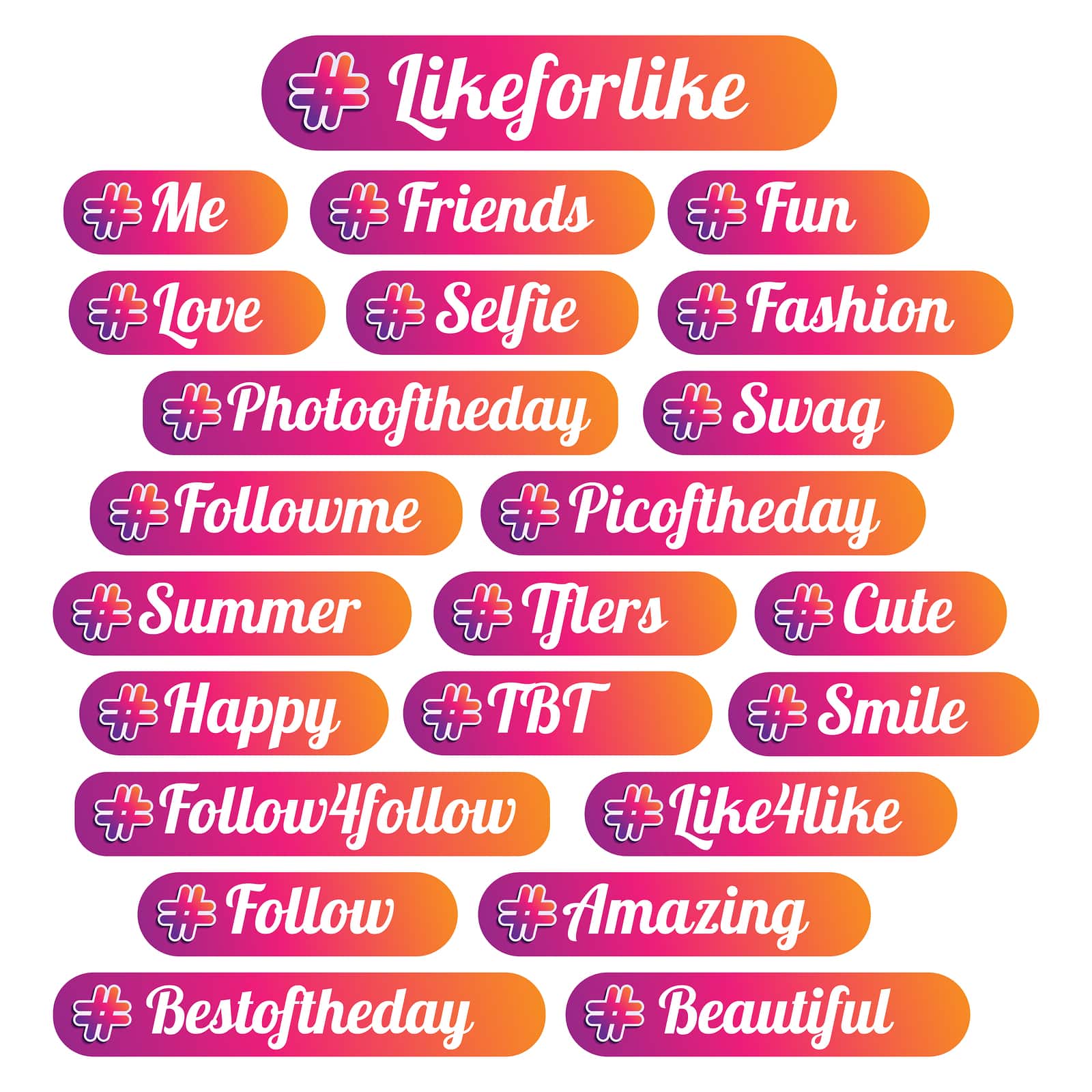 Trending Hashtags On Instagram