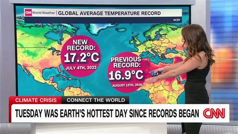Tuesday Was Earth S Hottest Day Since Records Began Cnn Video Tuesday Was Earth S Hottest Day Since Records Began Cnn Video