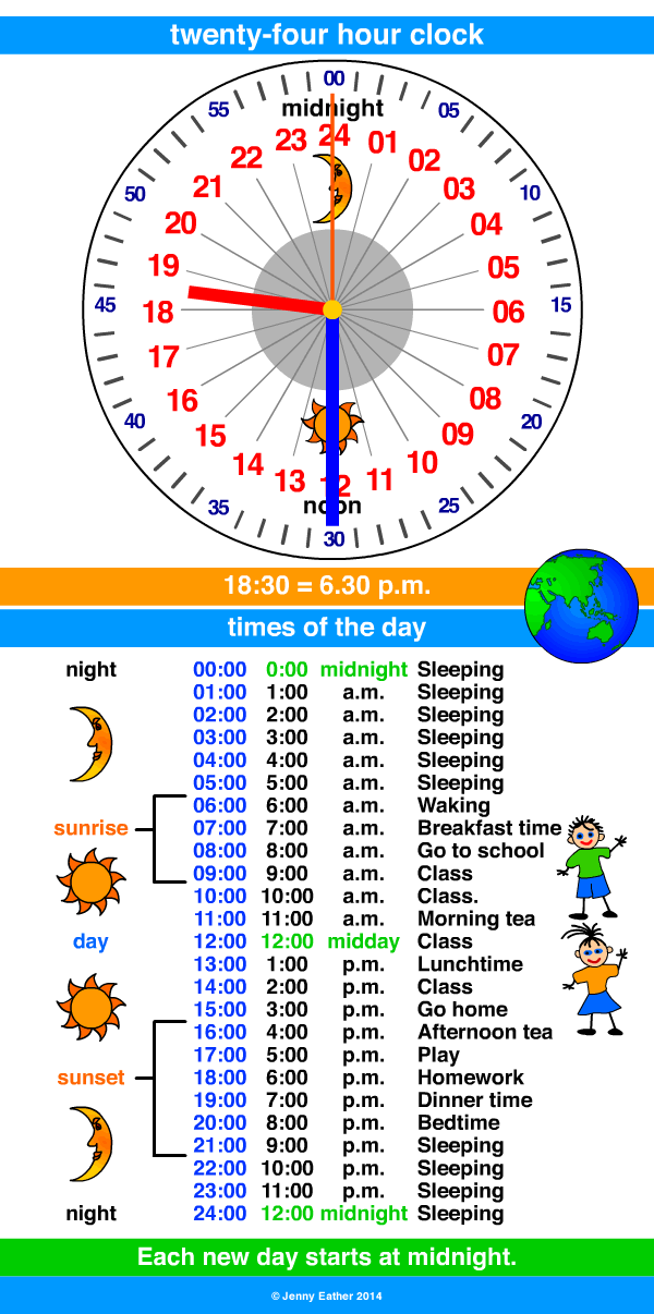 Twenty Four Hour Time A Maths Dictionary For Kids Quick Reference By Twenty Four Hour Time A Maths Dictionary For Kids Quick Reference By