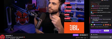 Twitch Advertisers