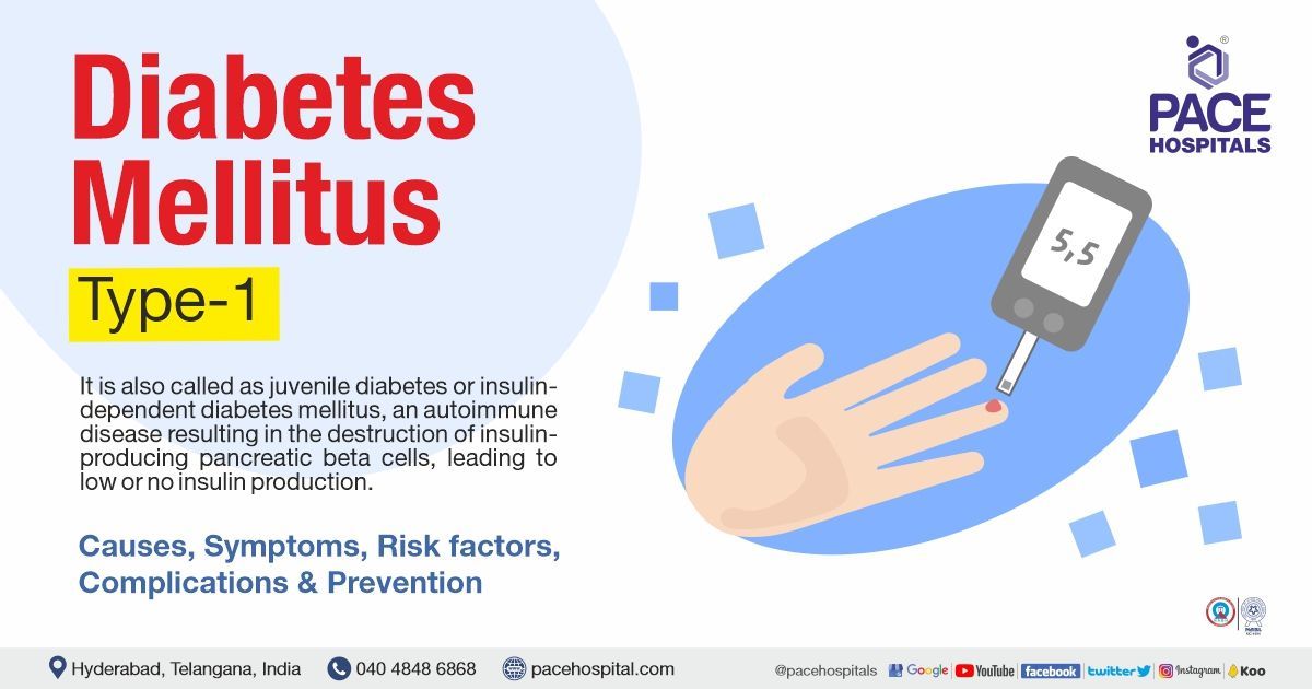 Type 1 Diabetes Mellitus Causes Symptoms And Complications Type 1 Diabetes Mellitus Causes Symptoms And Complications
