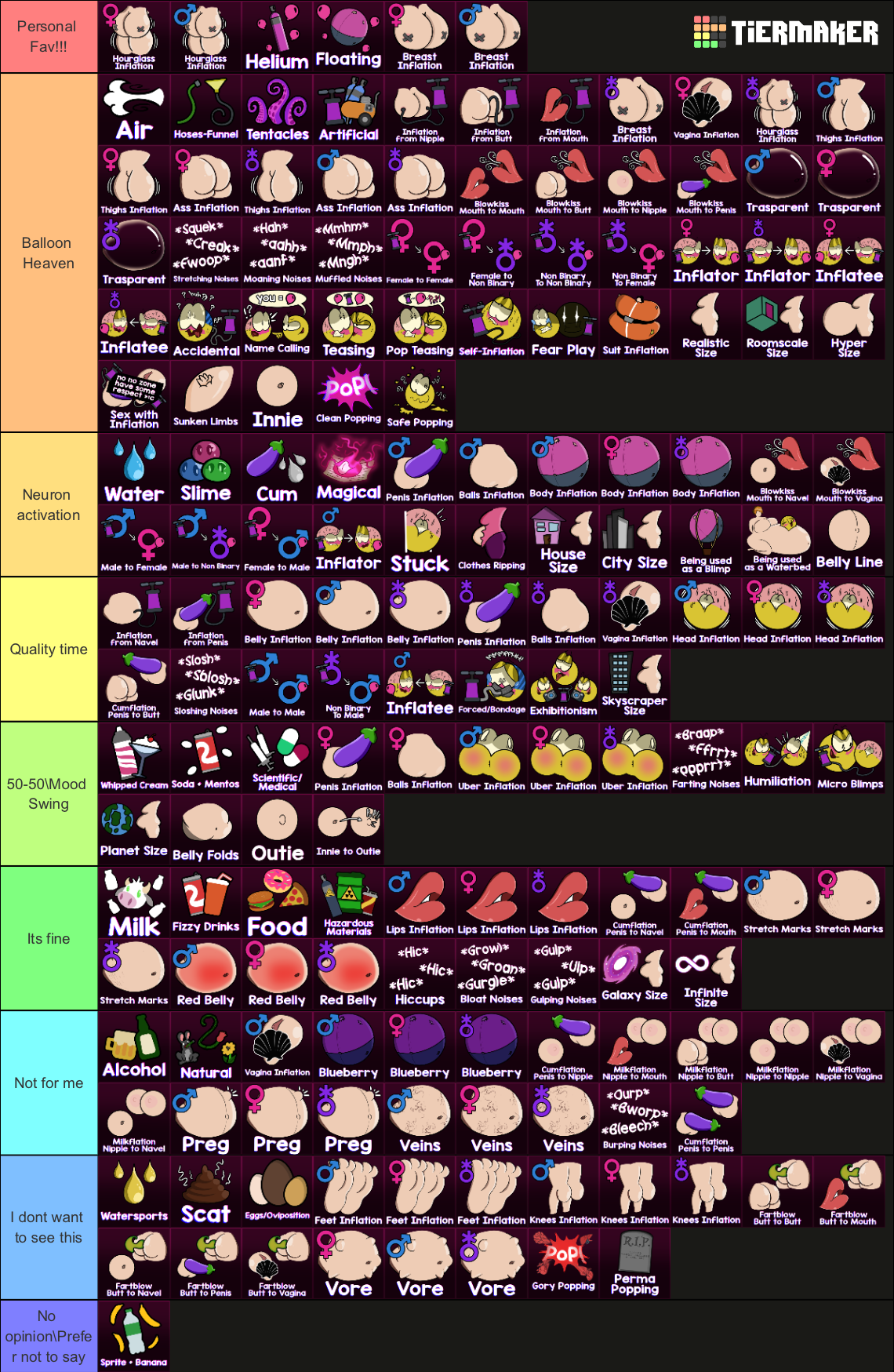 Ultimate Inflation Tier List By Punxarts On Deviantart Ultimate Inflation Tier List By Punxarts On Deviantart