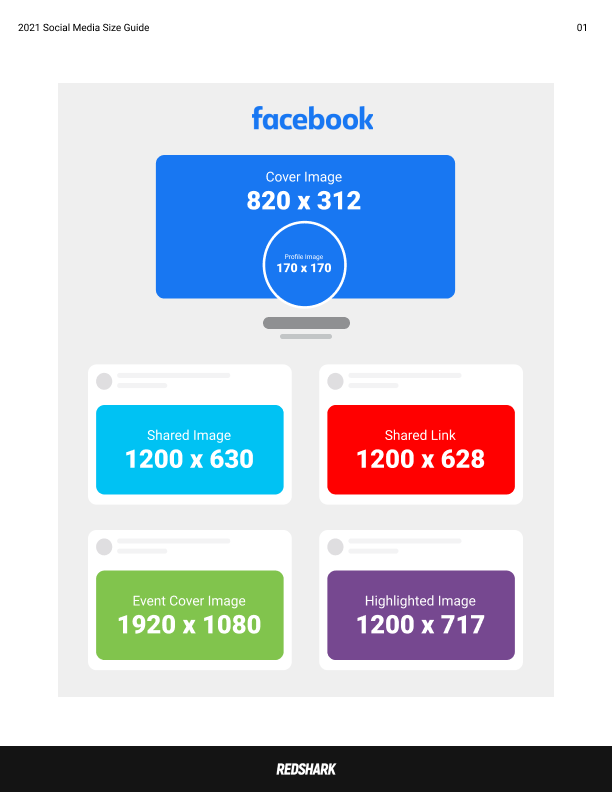 Ultimate Social Media Size Guide Updated July 2022 Mediamodifier Ultimate Social Media Size Guide Updated July 2022 Mediamodifier