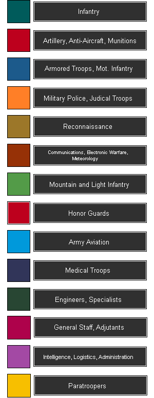 Us Army Colors By Branch