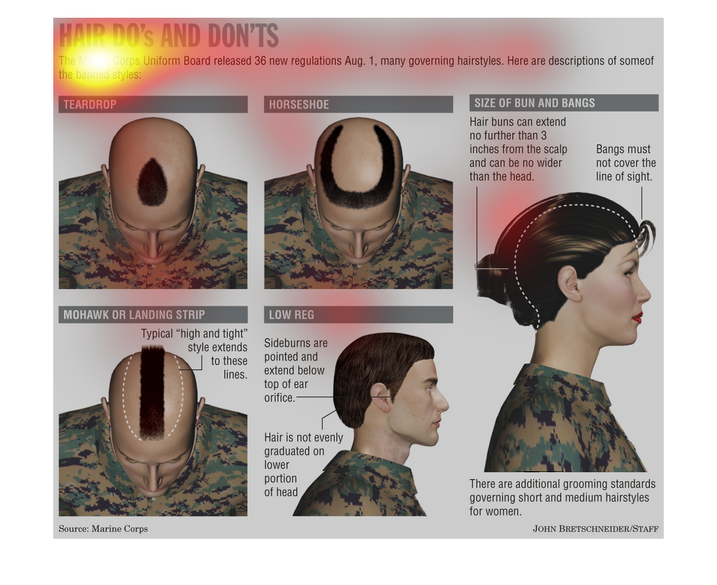 The Ultimate Guide: 7 USMC Hair Tips