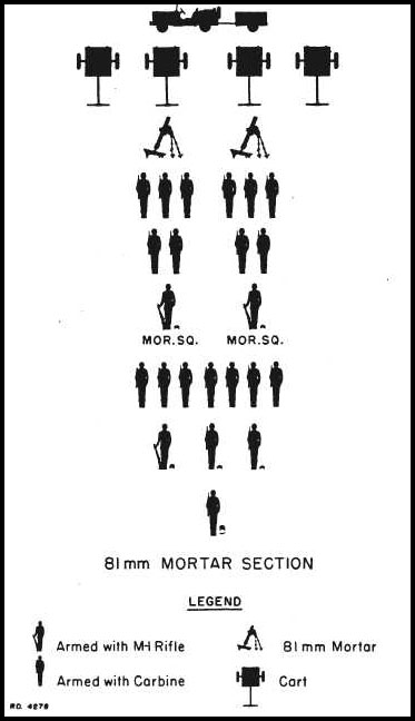 Usmc Section 8 Usmc Section 8