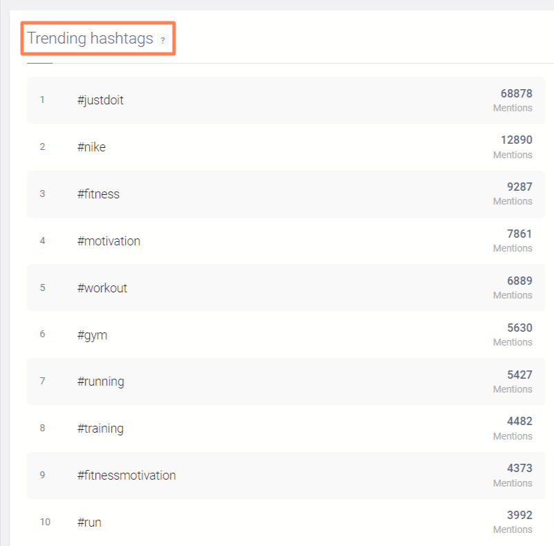 Viral Tik Tok Hashtags Viral Tik Tok Hashtags