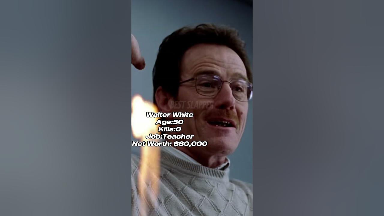 Walter White Evolution Youtube Walter White Evolution Youtube