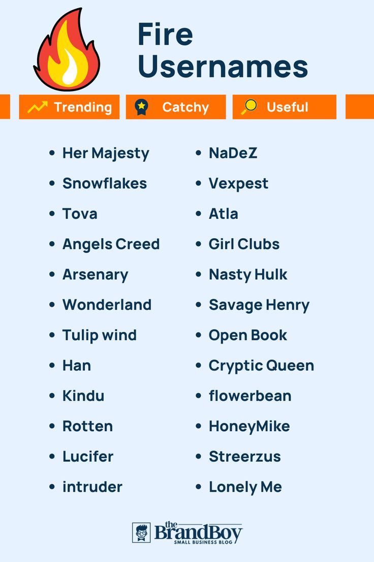 What Are Good Usernames