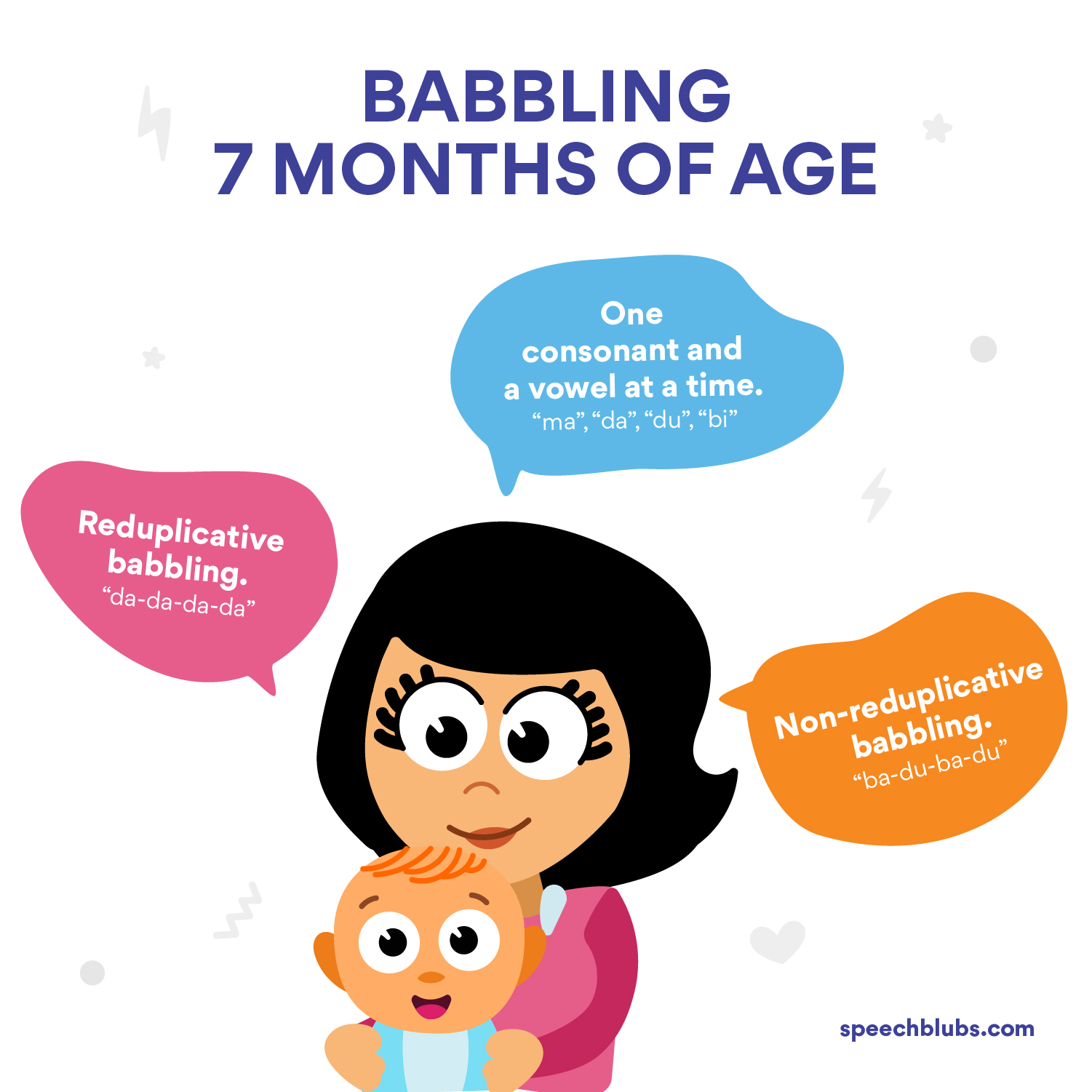 What Are Stages Of Language Acquisition Learn Faster
