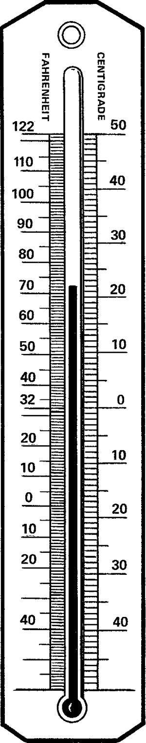 What Thermometers Actually Measure