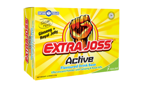 What Is Active Energy
