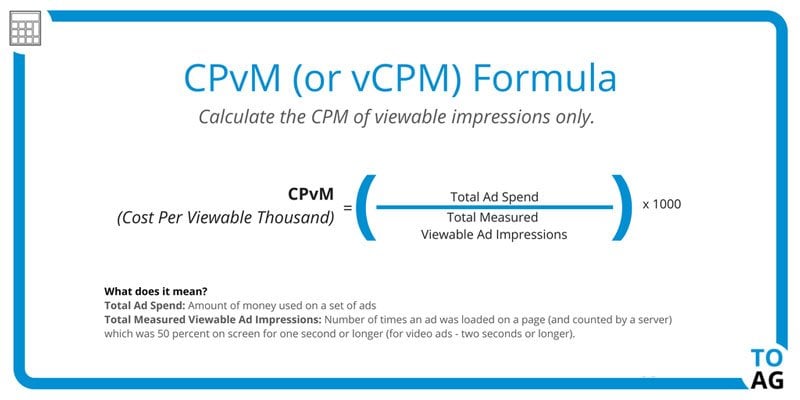 What Is Cost Per Thousand Cpm Impressions What Is Cost Per Thousand Cpm Impressions