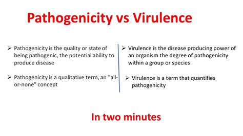 The Critical Differences: Pathogenicity & Virulence