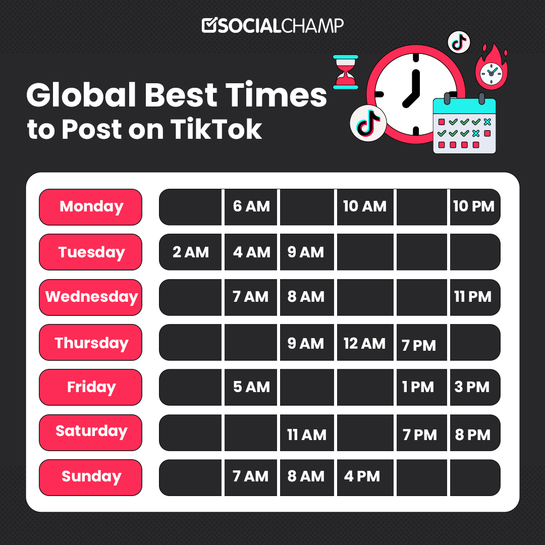 What Is The Best Time To Post On Tiktok What Is The Best Time To Post On Tiktok