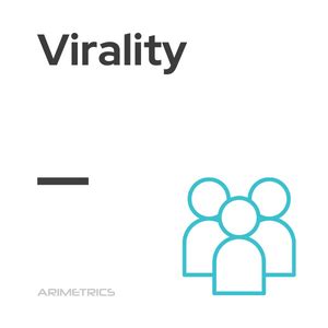 What Is Virality Definition Meaning And Examples What Is Virality Definition Meaning And Examples