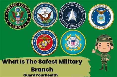 What Military Branch Is The Safest