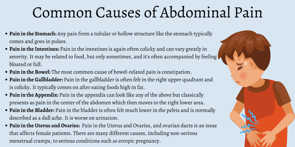 What S Causing Your Abdominal Pain Infographic What S Causing Your Abdominal Pain Infographic