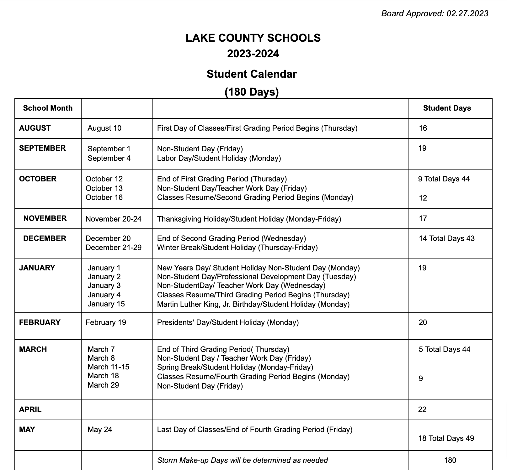 When Is The Last Day Of School In Lake County What You Need To Know