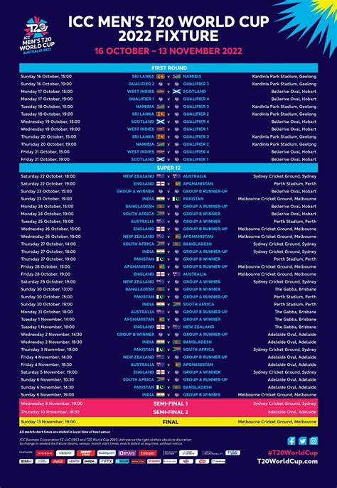 Women S Cricket T20 World Cup 2025 Schedule Tish Annecorinne Women S Cricket T20 World Cup 2025 Schedule Tish Annecorinne