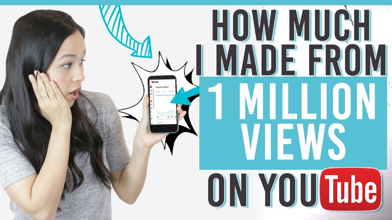 Youtube Paid Per Views