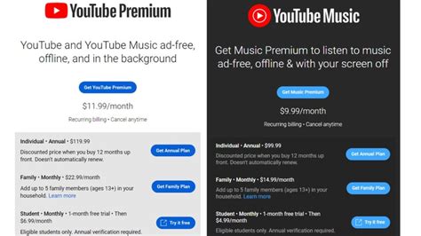 Youtube Premium Plans